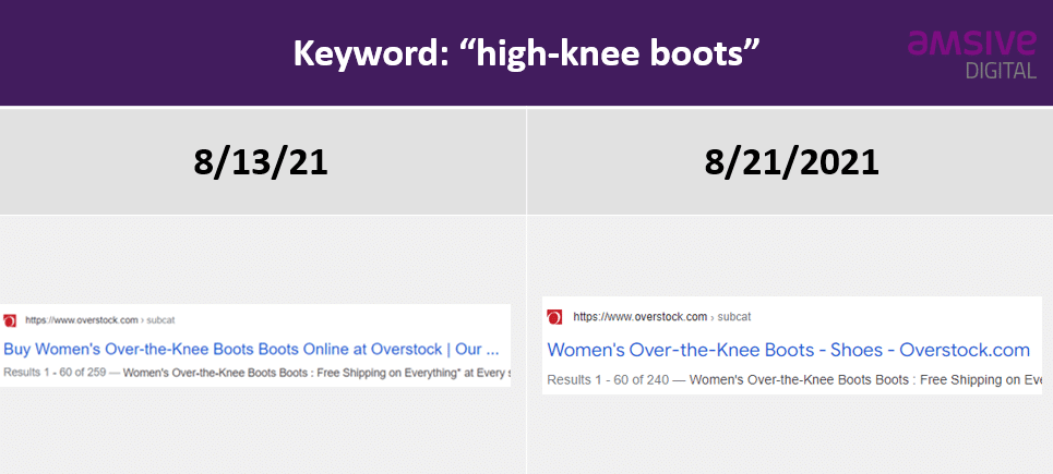 SEO title change for keyword: knee-high boots