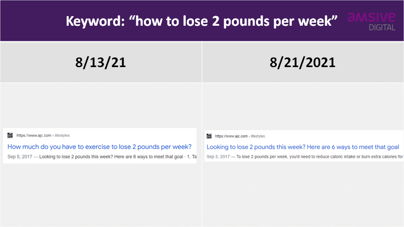 SEO title change for keyword: how to lose 2 pounds per week