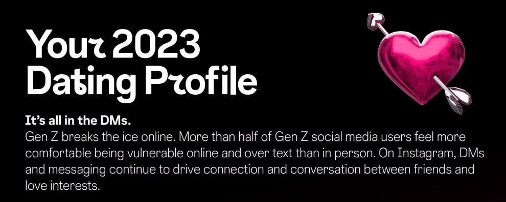 Your 2023 Dating Profile: It’s all in the DMs. Gen Z breaks the ice online. More than half of Gen Z social media users feel more comfortable being vulnerable online and over text than in person. On Instagram, DMs and messaging continue to drive connection and conversation between friends and love interests.